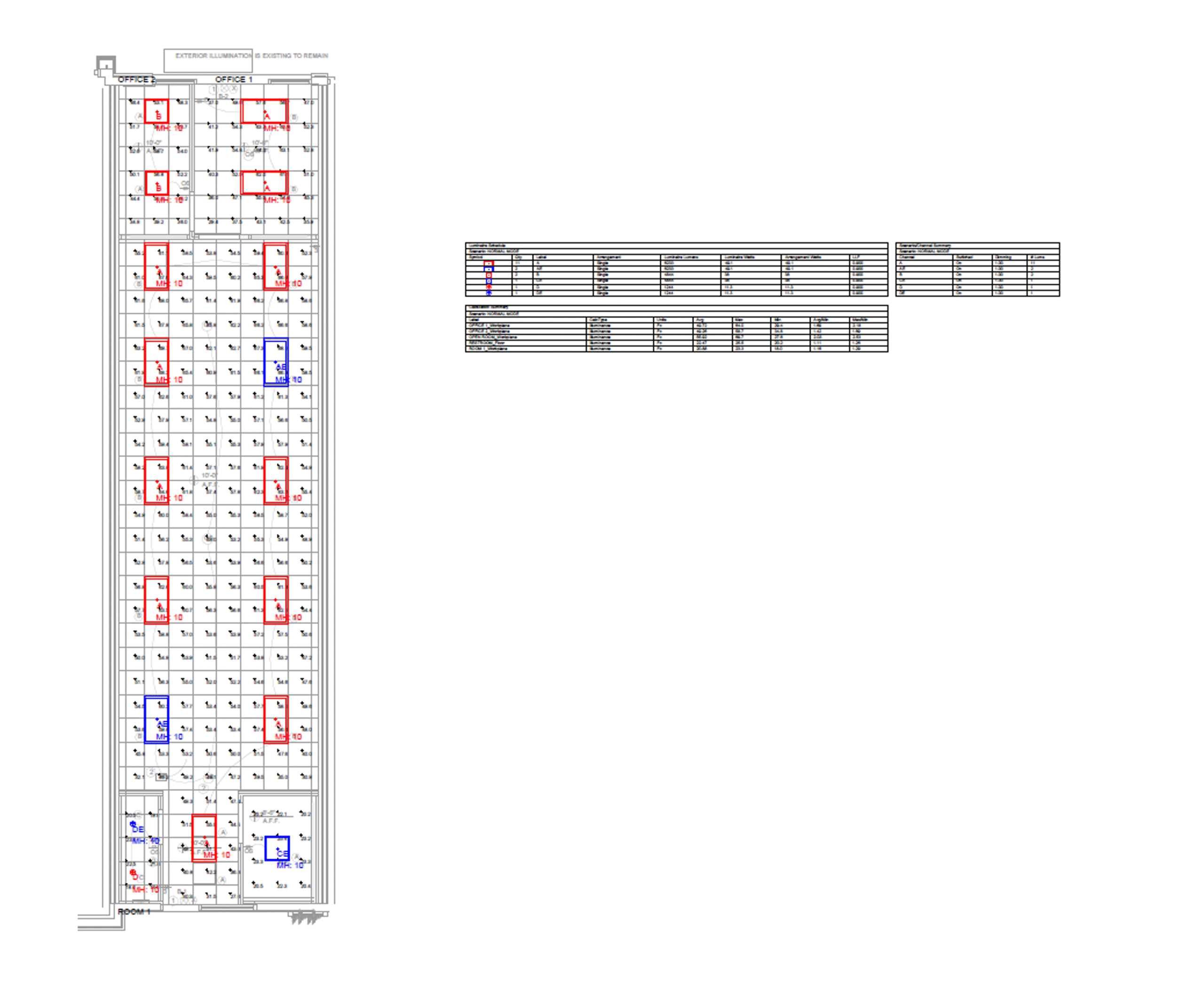 Lighting take-off quantity summary